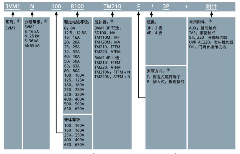 西门子 3VM 塑壳配电保护断路器-选型